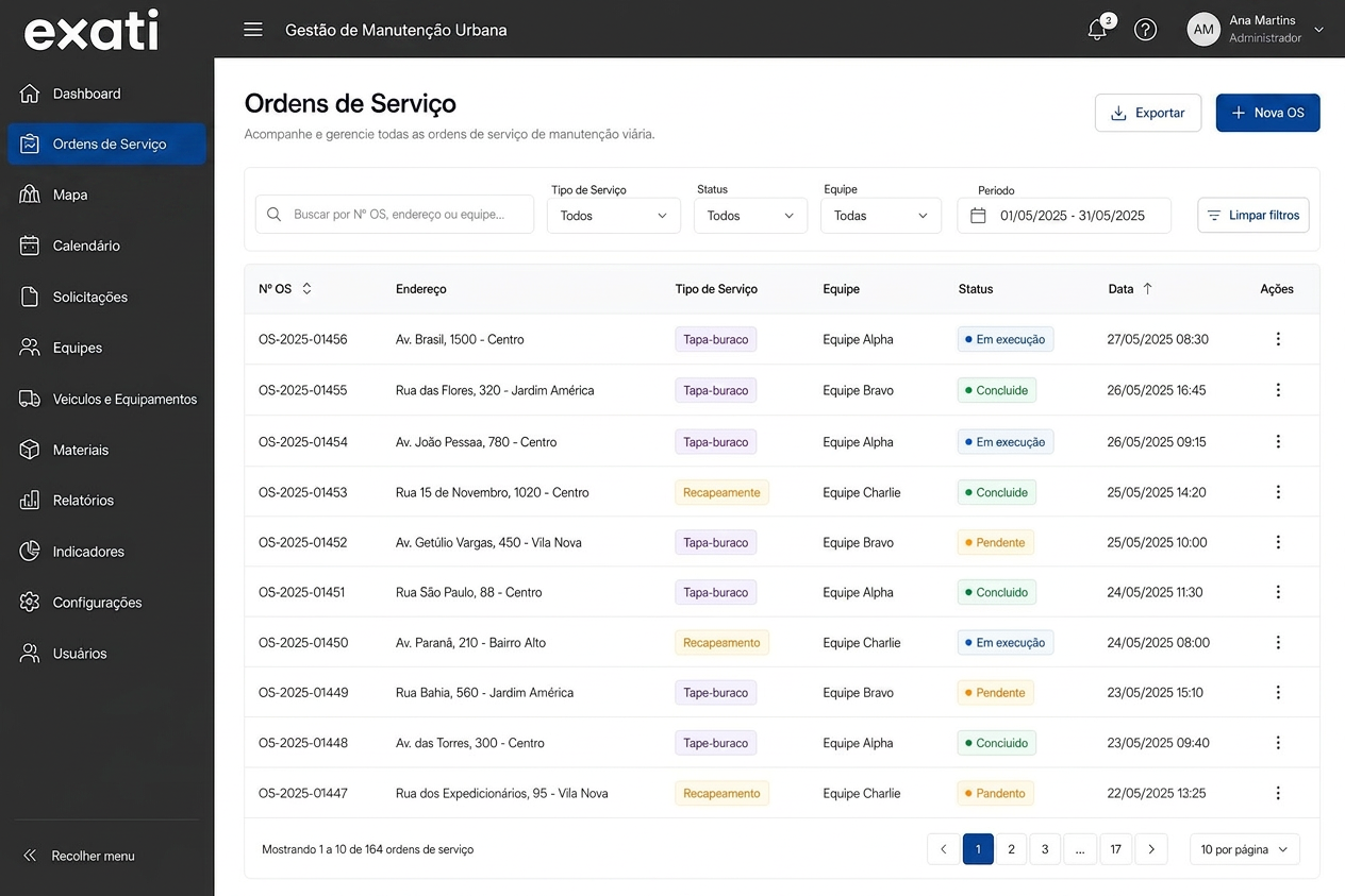 Painel de Ordens de Serviço da plataforma Exati